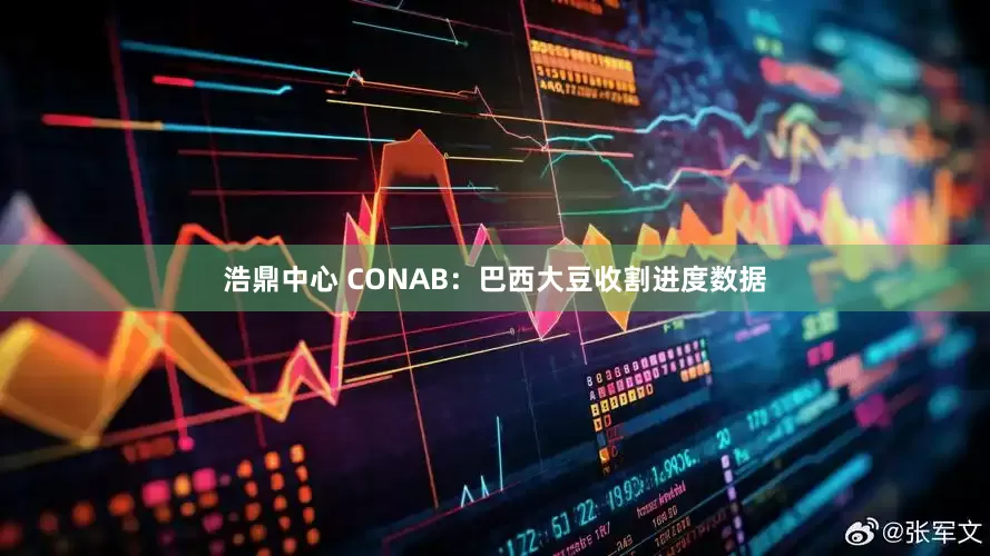 浩鼎中心 CONAB：巴西大豆收割进度数据
