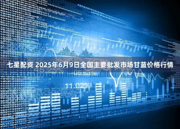 七星配资 2025年6月9日全国主要批发市场甘蓝价格行情